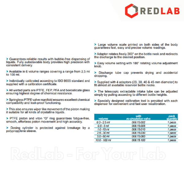 Dụng cụ trợ hút cho pipet 1-100ml ISOLAB 011.02.003 pipette filler, maxi, dùng trong thí nghiệm, có VAT