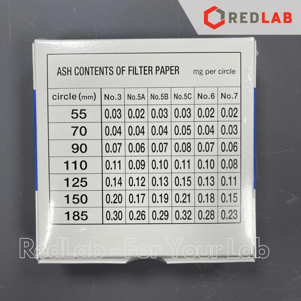 Giấy lọc định lượng 5B ADVANTEC Grade No. 5B ashless quantitative filter paper (hộp 100 tờ) có VAT