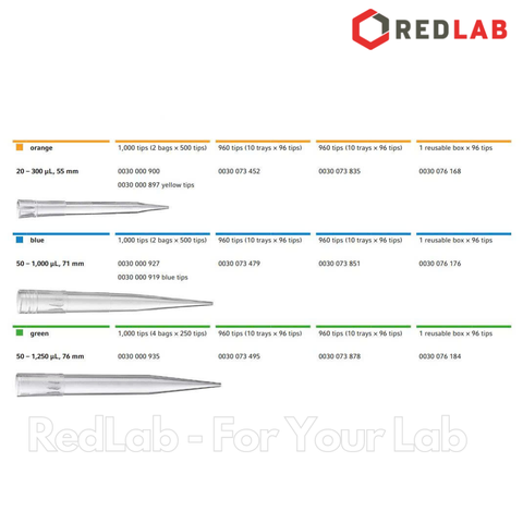 Microtips (đầu típ - côn) EPPENDORF epTIPS Box 2.0 epQuality dạng hộp 10 20 200 300 1000 1250 ul 2.5 5 ml, có VAT