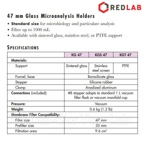 Bộ phễu lọc chân không ADVANTEC KG-47, phễu thuỷ tinh 300ml Ø 47mm, nút silicon, kẹp giữ, có VAT