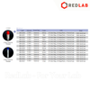 Lọ trữ lạnh 5ml chân sao BIOLOGIX 88-650X nhựa PP, chịu nhiệt -196°C đến 121°C, Bulk sterile Cryotube (gói 25 cái) có VAT