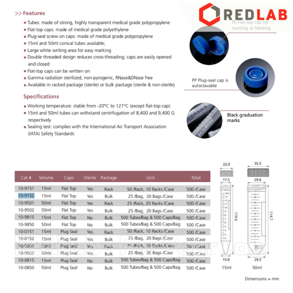 Ống ly tâm nhựa, falcon tiệt trùng 15ml 50ml nắp vặn xanh BIOLOGIX Centrifuge Tube (gói 25 cái), có VAT