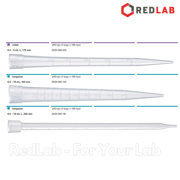 Microtips (đầu típ - côn) EPPENDORF epTIPS Box 2.0 epQuality dạng hộp 10 20 200 300 1000 1250 ul 2.5 5 ml, có VAT
