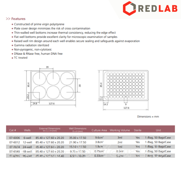 Đĩa nuôi cấy tế bào BIOLOGIX 6 12 24 48 96 giếng, Individually sterile, đã gồm nắp, nhựa PS, có VAT