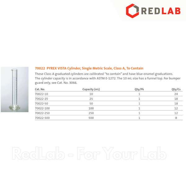 Ống đong thuỷ tinh PYREX Class A 10 25 50 100 250 500 ml, đế lục giác chia vạch xanh, thuỷ tinh Borosilicate, có VAT