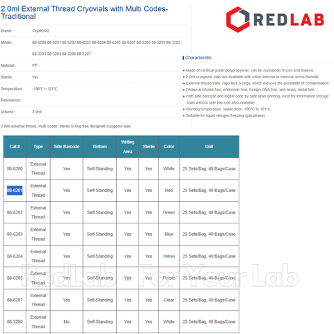 Lọ trữ lạnh 2ml chân sao, nắp xanh lá BIOLOGIX 88-6201 nhựa PP, chịu nhiệt -196°C đến 121°C, Bulk sterile (gói 25 cái) có VAT