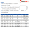 Chai nhựa HDPE trắng miệng rộng, nắp vặn BIOLOGIX 30 60 125 200 250 500 ml, có VAT
