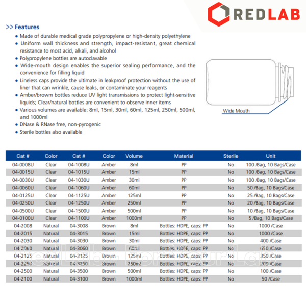 Chai nhựa PP trắng miệng rộng, nắp vặn BIOLOGIX 30 60 125 200 250 500 ml, có VAT