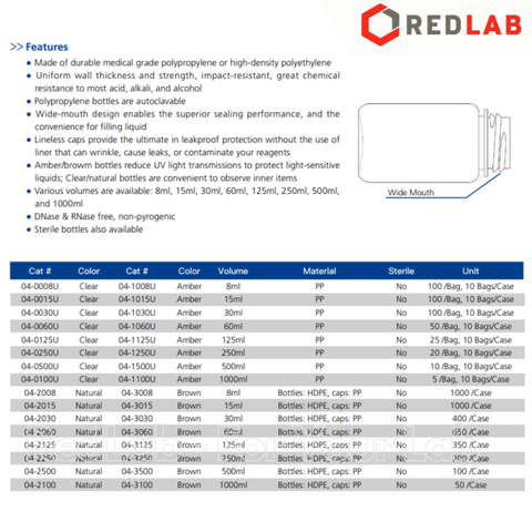 Chai nhựa PP Nâu miệng rộng, nắp vặn BIOLOGIX 30 60 125 200 250 500 1000 ml, có VAT