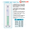 Ống đong thủy tinh có nút nhựa ISOLAB Class A 10 25 50 100 250 500 1000 ml, cylinders with PE stopper, có VAT