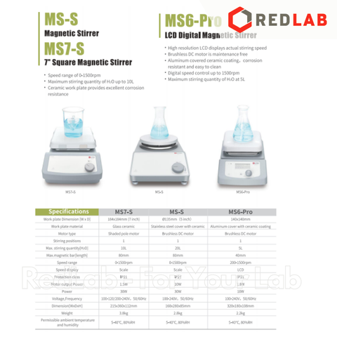Máy khuấy từ không gia nhiệt DLAB MS7-S (8030122000) max 1500 rpm, 10 lít H2O, mặt ceramic 184x184mm, có VAT
