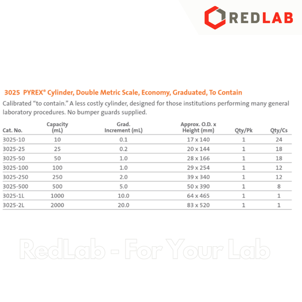 Ống đong thuỷ tinh PYREX 2 thang đo Class A 25 50 100 250 500 ml 1L 2L, đế lục giác chia vạch trắng, có VAT