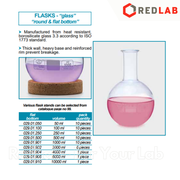Bình cầu đáy bằng cổ trơn ISOLAB 250 500 1000 ml 10L, thuỷ tinh boro 3.3, flat bottom flasks, có VAT