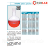 Bình cầu đáy tròn cổ nhám ISOLAB 50 100 250 500 1000 2000 ml - 19/26 24/29 29/32, ground neck round bottom flasks, có VAT