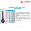 Bình định mức Nâu Đậm ISOLAB Class A 5 10 20 25 50 100 200 250 ml nút nhựa, dark amber volumetric flasks, có VAT