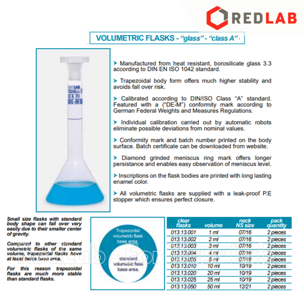 Bình định mức trắng dạng tam giác ISOLAB Class A 1 2 3 4 5 10 ml nút nhựa, rapezoidal glass volumetric flasks, có VAT