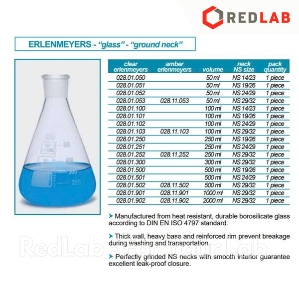 Bình tam giác cổ nhám ISOLAB 50 100 250 500 1000 ml - 19/26 24/29 29/32 (chưa gồm nút) có VAT