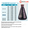 Bình tam giác Nâu cổ nhám ISOLAB 50 100 250 500 1000 ml - 29/32 (chưa gồm nút) ground neck amber erlenmeyers, có VAT