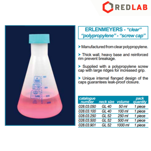 Bình tam giác nhựa PP có nắp vặn ISOLAB 50 100 250 500 1000 ml, polypropylene screw cap erlenmeyers, có VAT