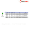Lọ trữ lạnh 0.5ml chân lục giác BIOLOGIX 88-605X nhựa PP, chịu nhiệt -196°C đến 121°C, Bulk sterile Cryotube (gói 25 cái) có VAT