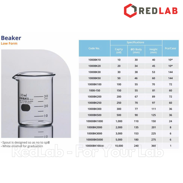 Cốc đốt thuỷ tinh thấp thành IWAKI 10 20 30 100 250 500 ml Beaker có mỏ chịu nhiệt, có VAT