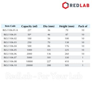 Chai trung tính nâu BIOHALL  25ml đến 20L - nắp vặn PP xanh GL25 GL32 GL45, thuỷ tinh boro 3.3 vạch trắng, có VAT