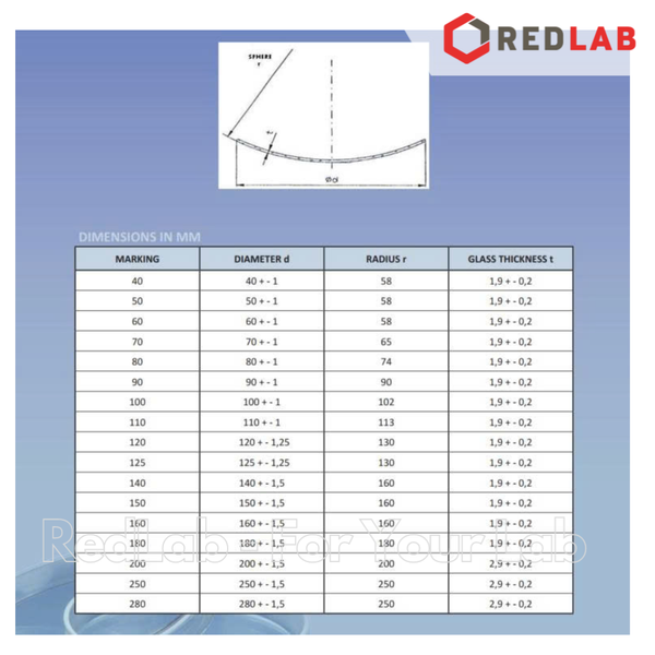 Mặt kính lõm thủy tinh soda-lime EUROMAX Ø 60 80 90 100 110 140 mm, watch glass dùng thí nghiệm, có VAT