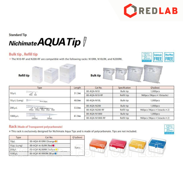 [Gói 1000 cái] Đầu tip 100-1000ul NICHIRYO NichimateAQUA Tip 00-AQA-N1000, nhựa PP trong, có thể hấp autoclave, có VAT