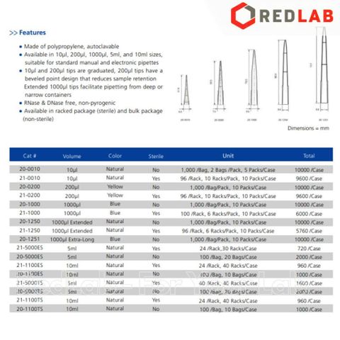 [Hộp 24 cái] Đầu tip trắng 10.000ul (10ml) BIOLOGIX 21-1100TS, dạng Thermo Finnpipette, nhựa PP, có thể hấp autoclave, có VAT