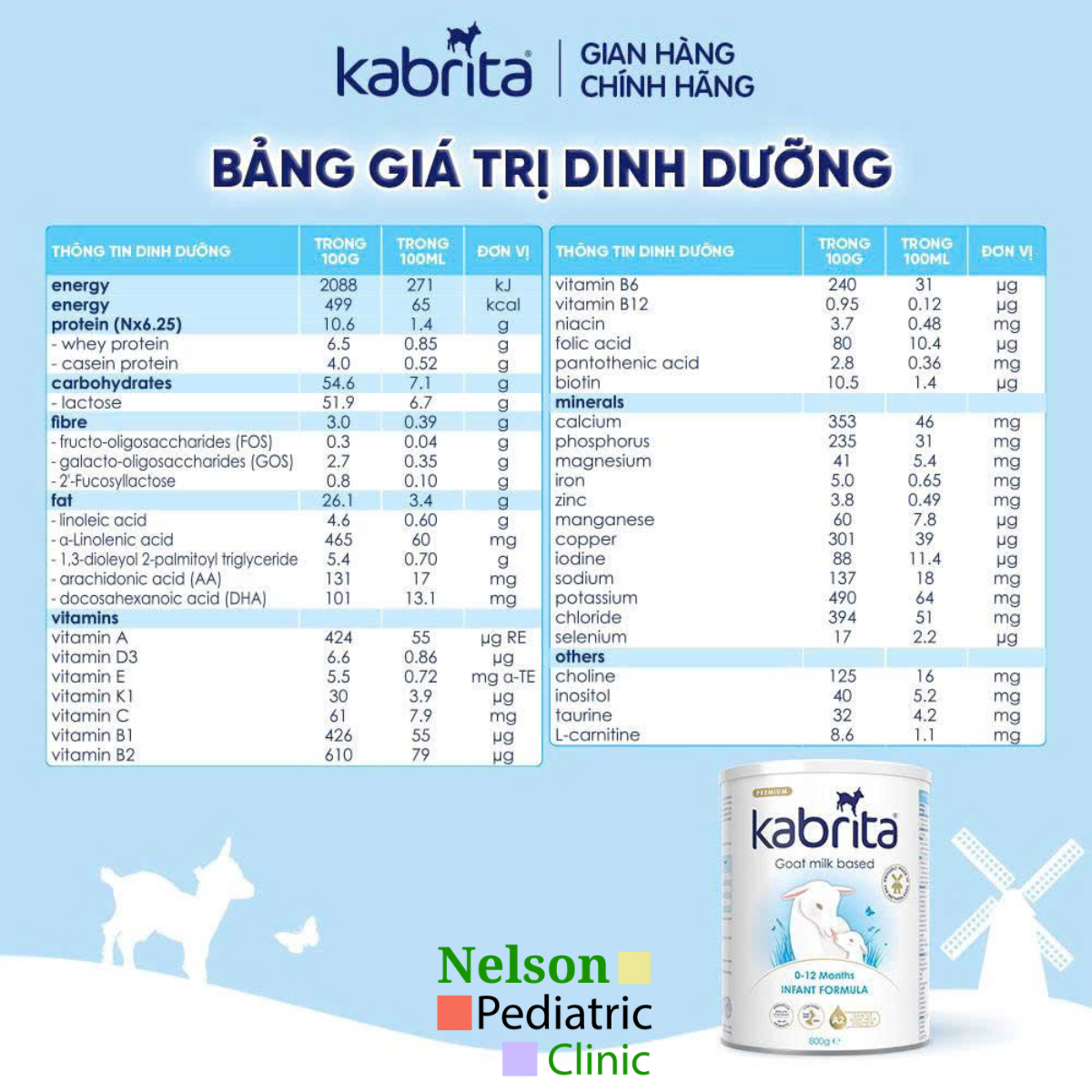 Kabrita 1 Goat Milk Infant Formula 0–12 Tháng – Sữa Dê Công Thức Cao Cấp Từ Hà Lan Cho Bé Tiêu Hóa Khỏe Và Phát Triển Toàn Diện 