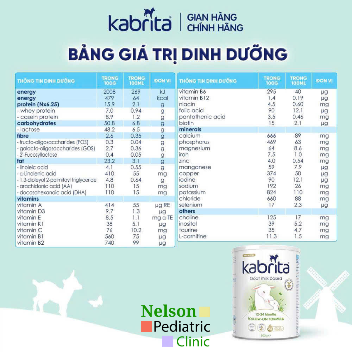  Kabrita 2 Follow-On Formula 12–24 Tháng – Sữa Dê Công Thức Cao Cấp Từ Hà Lan Cho Bé Tiêu Hóa Khỏe Và Phát Triển Toàn Diện 