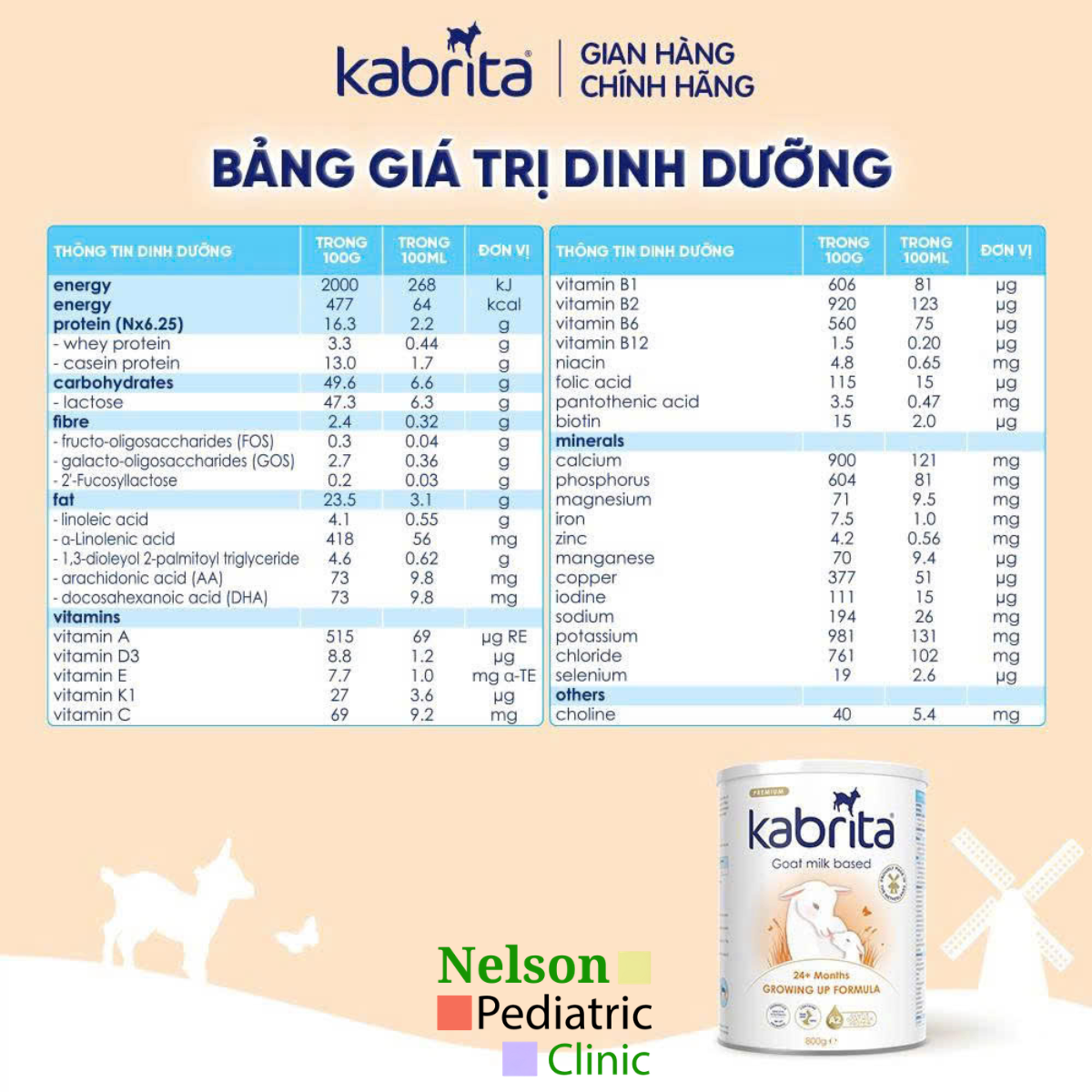  Kabrita 3 Growing Up Formula 24+ Tháng – Sữa Dê Công Thức Cao Cấp Từ Hà Lan Cho Bé Trên 2 Tuổi Phát Triển Toàn Diện 