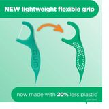 Chỉ Nha Khoa Cao Cấp GUM – Siêu Bền, Không Tưa, Làm Sạch Sâu Kẽ Răng