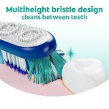 Bàn chải đánh răng Colgate 360 – Cleansing toàn diện cho cả miệng