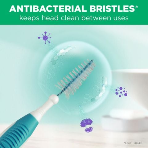 Bàn Chải Kẽ Răng GUM Proxabrush Go-Betweens – Loại Wide, Lông Mềm, 10 Cây