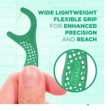 Chỉ Nha Khoa Cao Cấp GUM – Siêu Bền, Không Tưa, Làm Sạch Sâu Kẽ Răng