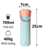  Bình giữ nhiệt Elemental Core 709ml 