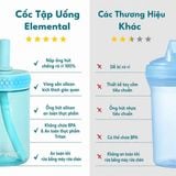  Bình nước Elemental Totsy Bubble Series 355ml 