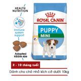  [Thanh lý] Royal Canin MINI PUPPY 1kg chiết 