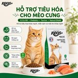  Hạt Cho Mèo Mọi Lứa Tuổi KEOS Sỏi Thận, Tiêu Búi Lông 