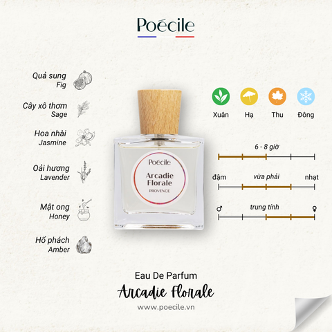  Nước Hoa Nam Nữ Poécile, Arcadie Florale 15ml - 50ml 