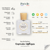  Nước Hoa Nam Nữ Poécile, Hespérides Idylliques 15ml - 50ml 