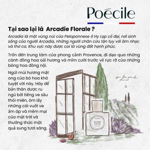  Nước Hoa Nam Nữ Poécile, Arcadie Florale 15ml - 50ml 