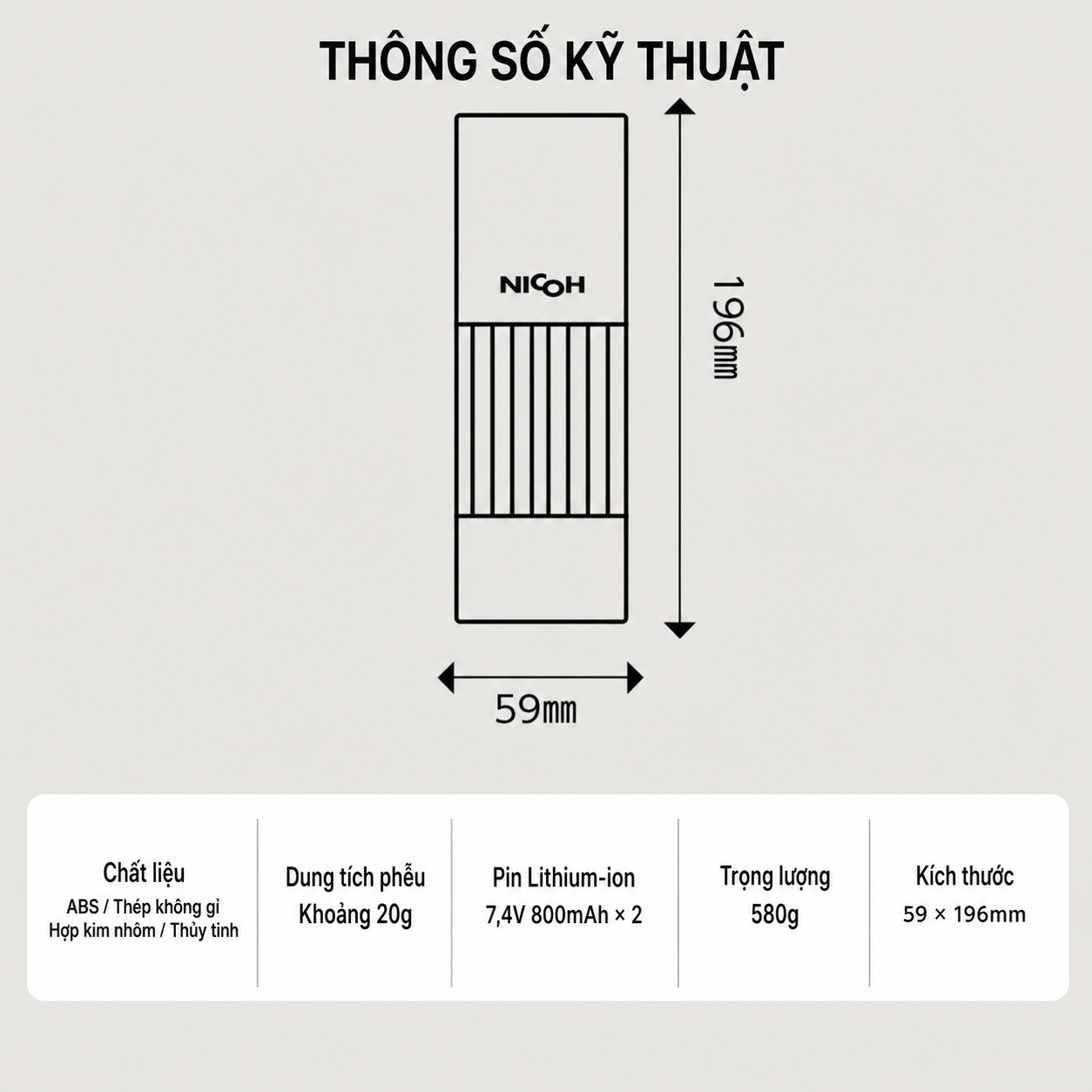 Thông số kỹ thuật máy xay cà phê NICOH NK-M12 bằng tiếng Việt