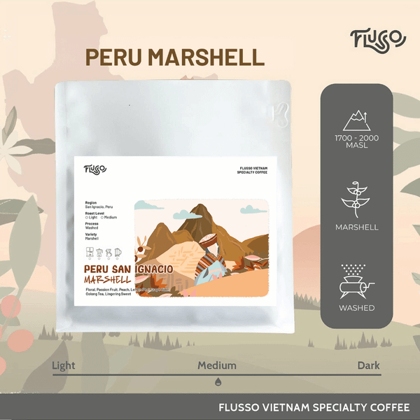  Cà phê Specialty Peru San Ignacio Marshell 