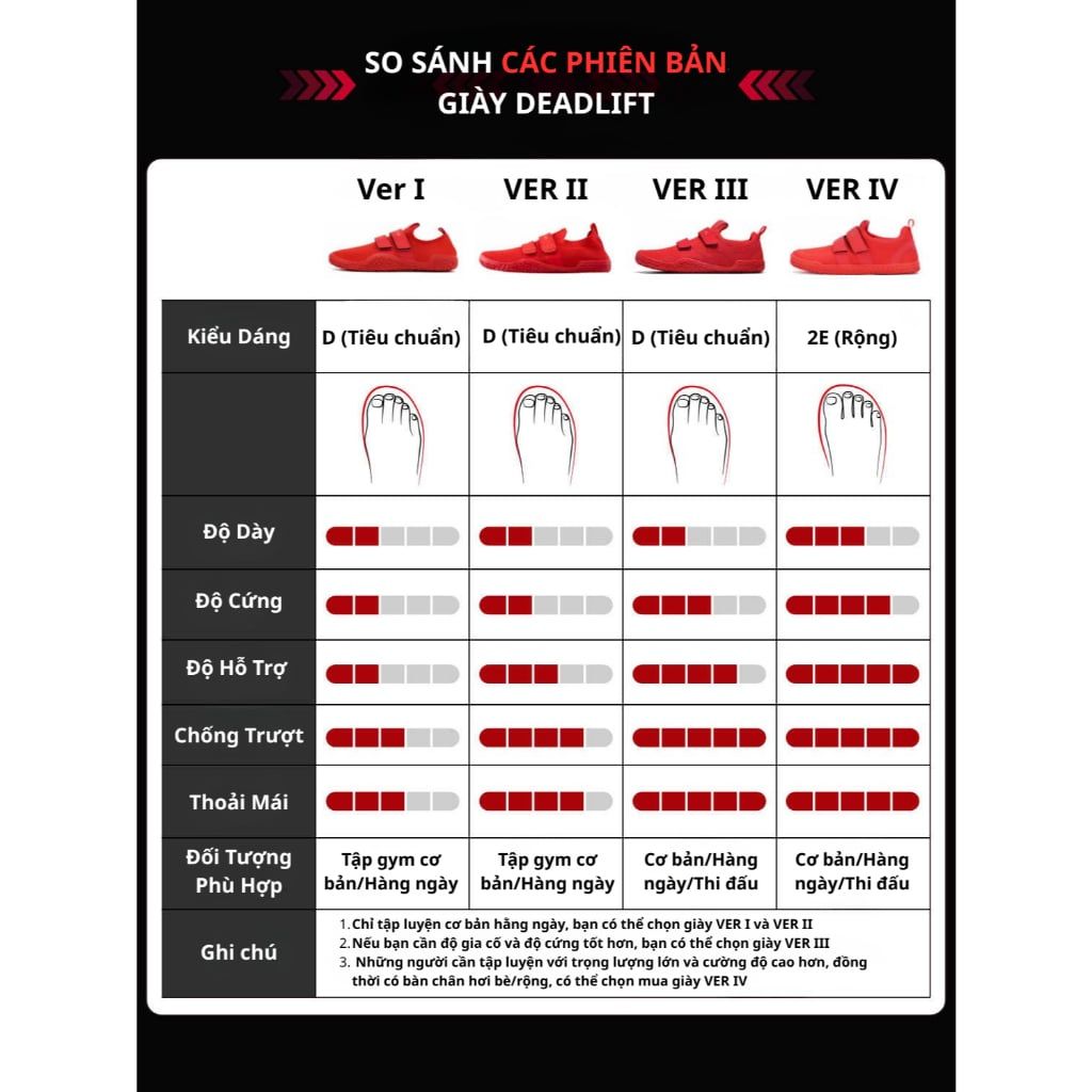  LS1522 - GIÀY TẬP DEADLIFT, SQUAT VER IV 