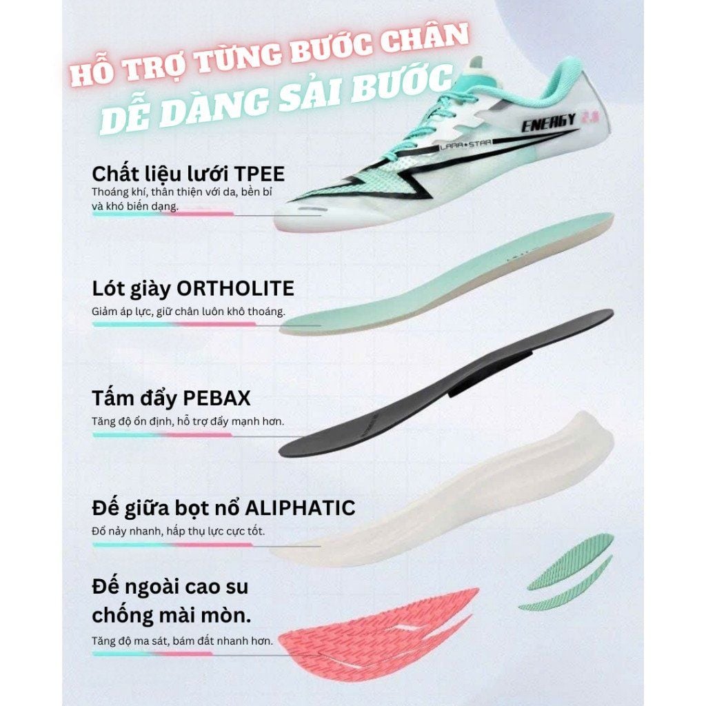  [GIÁ TỐT] Giày Chạy Bộ Thể Thao Lara Star Energy 2.0 LS1037 Siêu Nhẹ,Thoáng Khí, Tấm Đẩy PeBax 