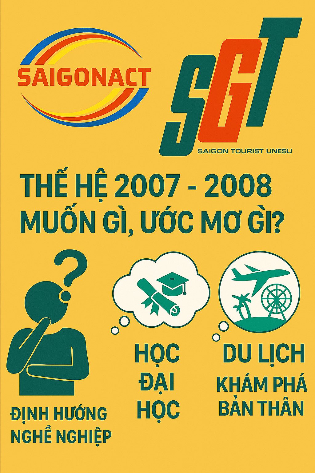 HƯỚNG DẪN ĐĂNG KÝ NGUYỆN VỌNG XÉT TUYỂN CAO ĐẲNG SAIGONACT TRÊN CỔNG THÔNG TIN BỘ GD&ĐT