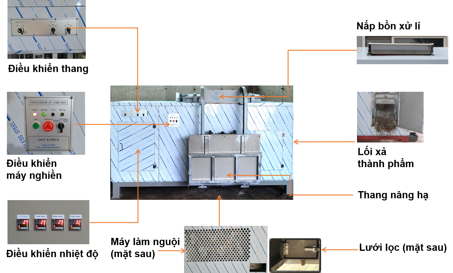  Máy nghiền xác heo thành phân vi sinh 