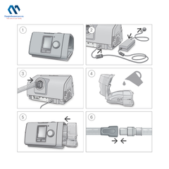 Máy trợ thở ResMed AirCurve 10 VAuto